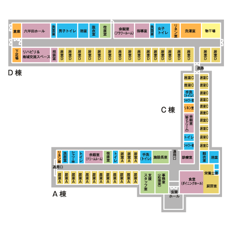 施設平面図